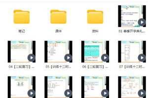 廖耀华2022届高考化学二轮复习寒春联报班-冲刺高分，助你备战高考