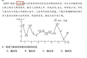 【林潇】2023高三高考地理寒假班，名师授课，全面提升你的地理素养