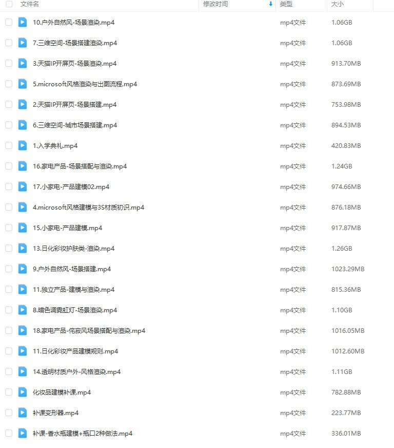 C4D视觉特效班第43期2023年【画质高清只有视频】