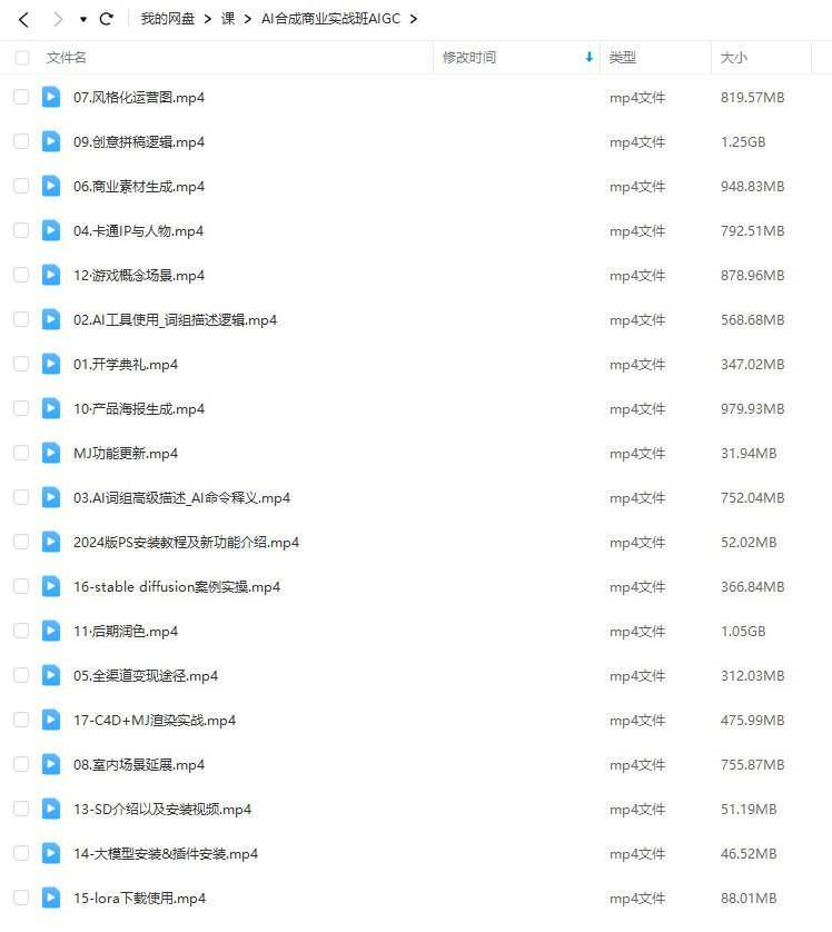 AI合成商业实战班2023年AIGC课程