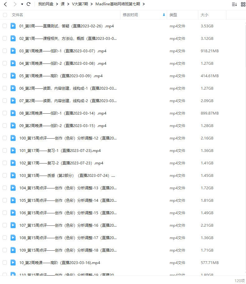 【Victor cloux】V大第7期2023年【画质高清有作业课件和笔刷】