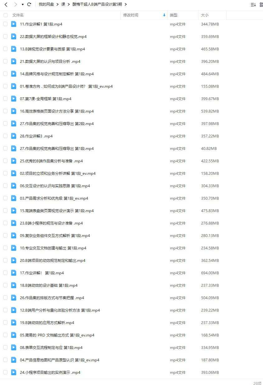 酸梅干超人B端产品设计第五期2022年