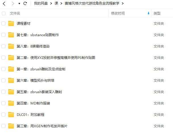赛博风格次世代游戏角色全流程教学【画质还行有大部分素材】