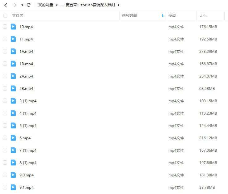 赛博风格次世代游戏角色全流程教学【画质还行有大部分素材】