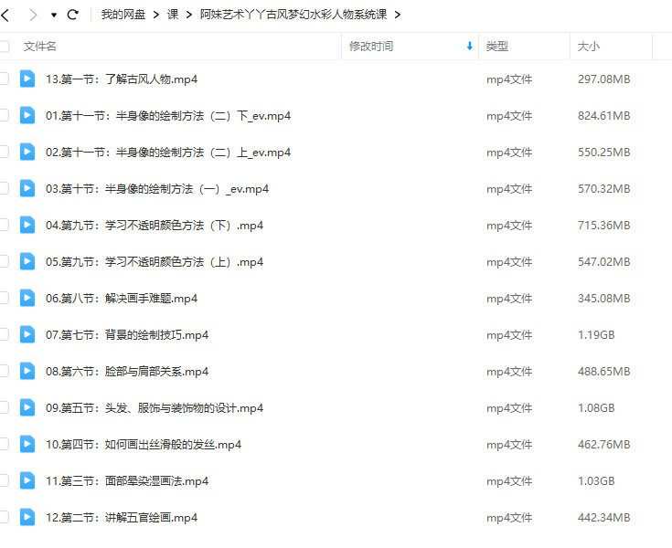 阿妹艺术丫丫古风梦幻水彩人物系统课