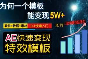 AE视频特效模板变现月入3-5W，0-1快速入门，软件+教程+素材