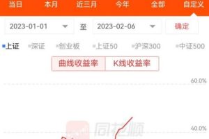 【水哥割股】水刀割股 10个月100w做到900w交割单视频