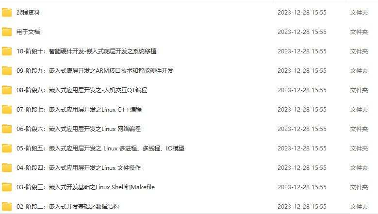 体系课-2023年物联网嵌入式工程师