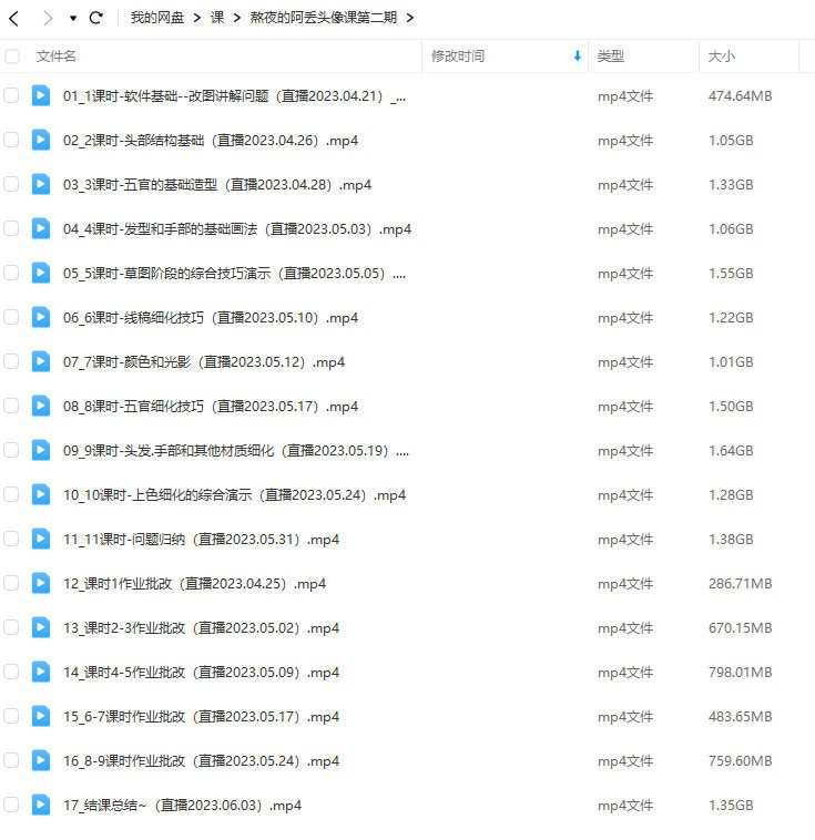 熬夜的阿丢头像课第2期2023年