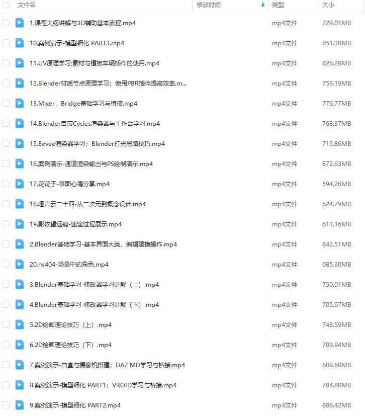 乔尊尊3D辅助日系插图班第一期2022