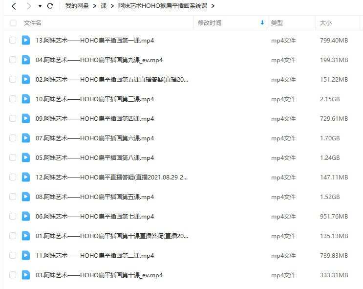 阿妹艺术HOHO猴扁平插画系统课2021