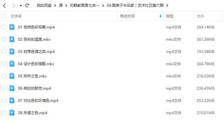 刘畅老师教画画七合一课程合集【画质还行只有视频】