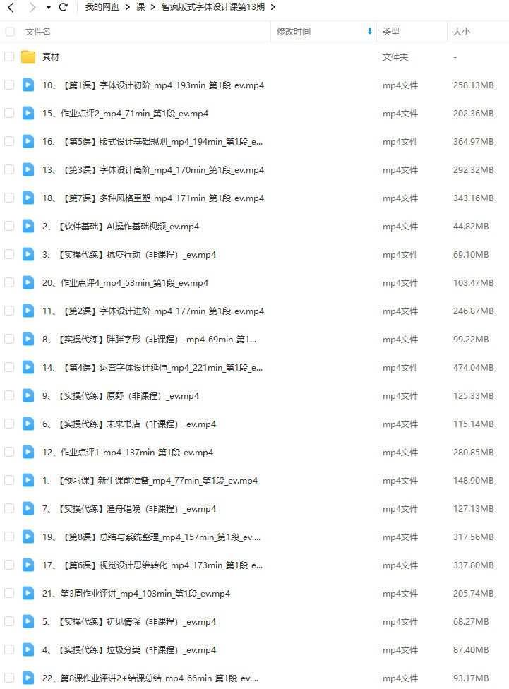 智疯版式字体设计课第13期2022年11月结课