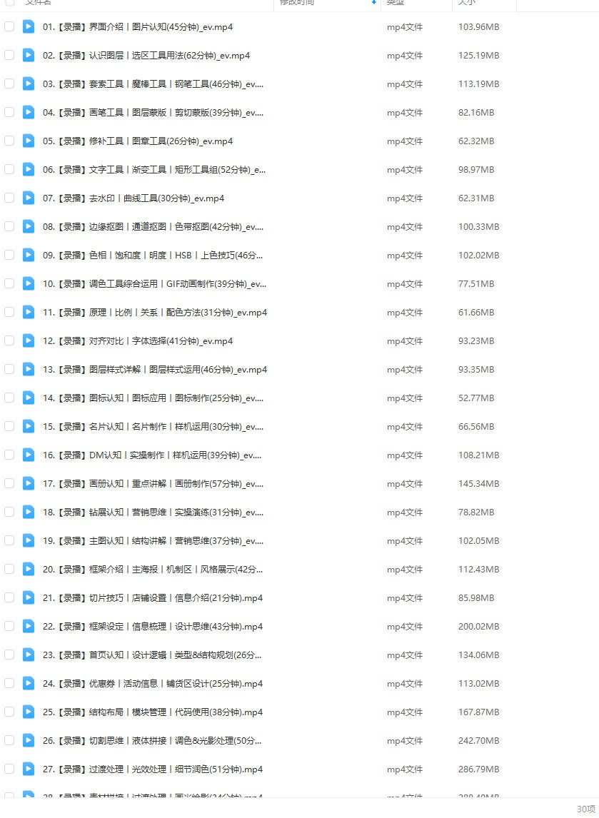 PS零基础班系统课【画质不错只有视频】