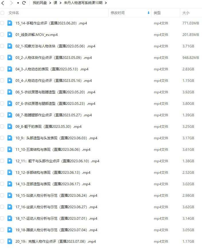 朱丹人物速写系统课第10期2023年