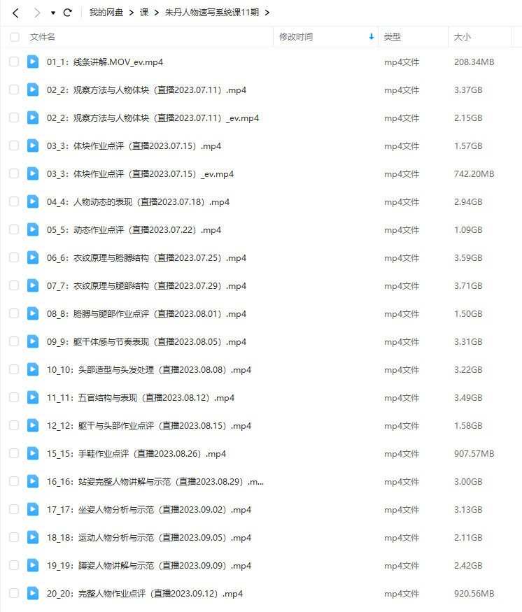 朱丹人物速写系统课第11期2023