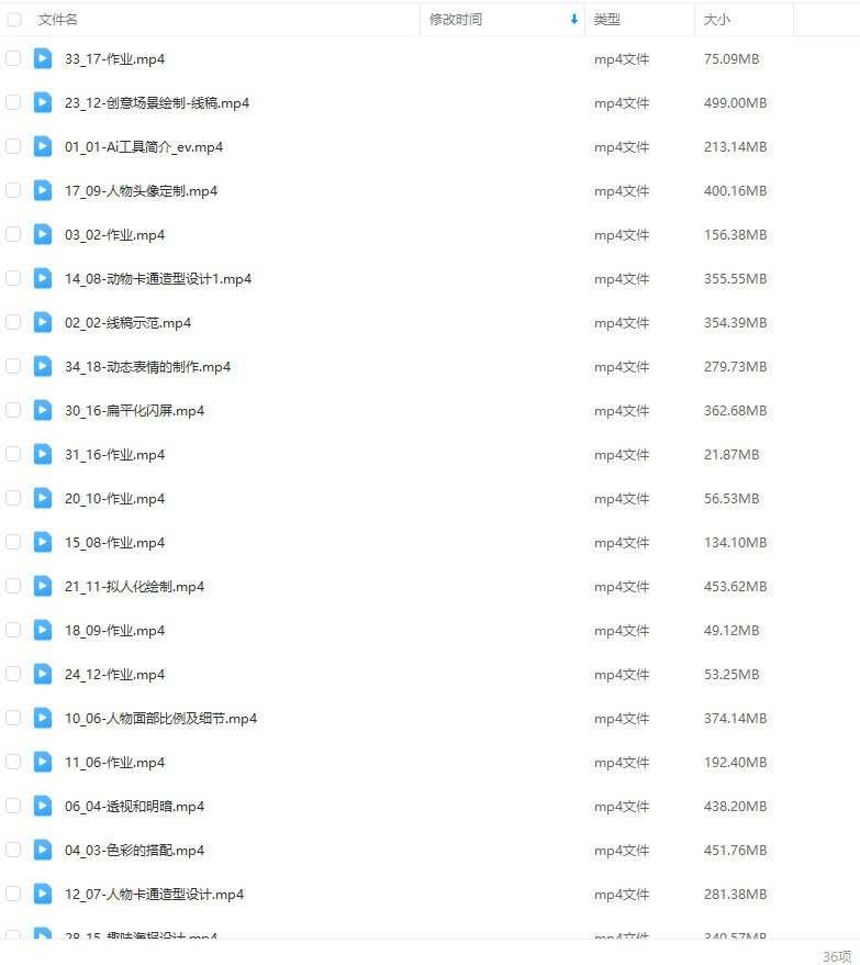 周小馋零基础ai插画就业实战班第20期