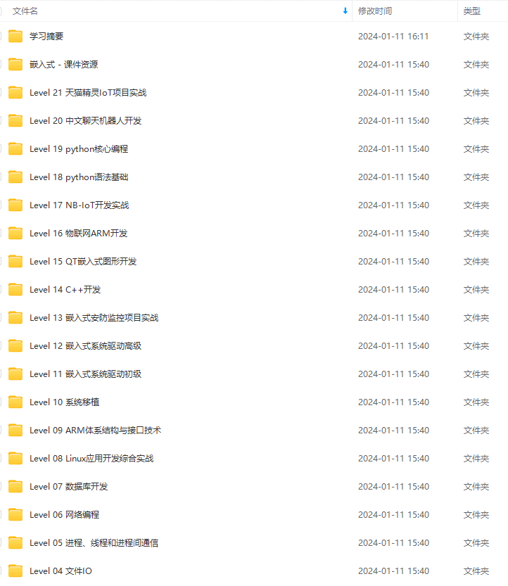 创客学院 嵌入式开发工程师2024