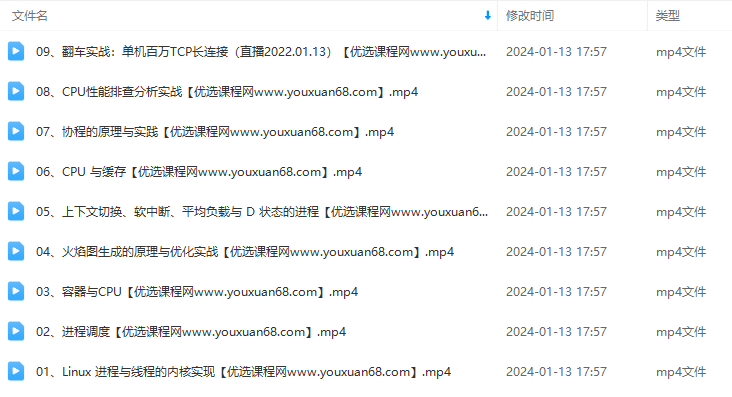 Linux性能分析之CPU篇