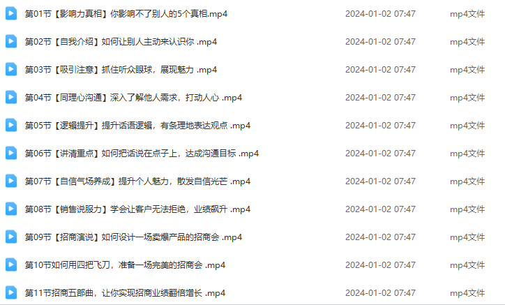 开口-就是影响力：说出-自信，说出-影响力！解决说话难题，事业生活双…