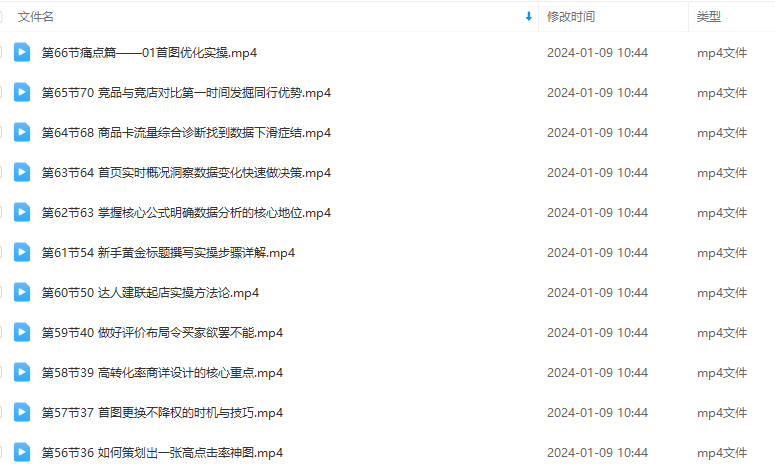 抖店运营系统化课程,商品卡优化,关键词搜索流量商城推荐实操干货