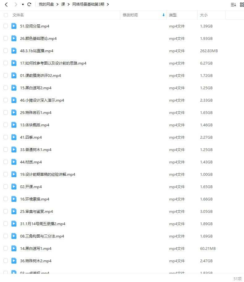 艺数绘网络场景基础第3期2022年3月结课