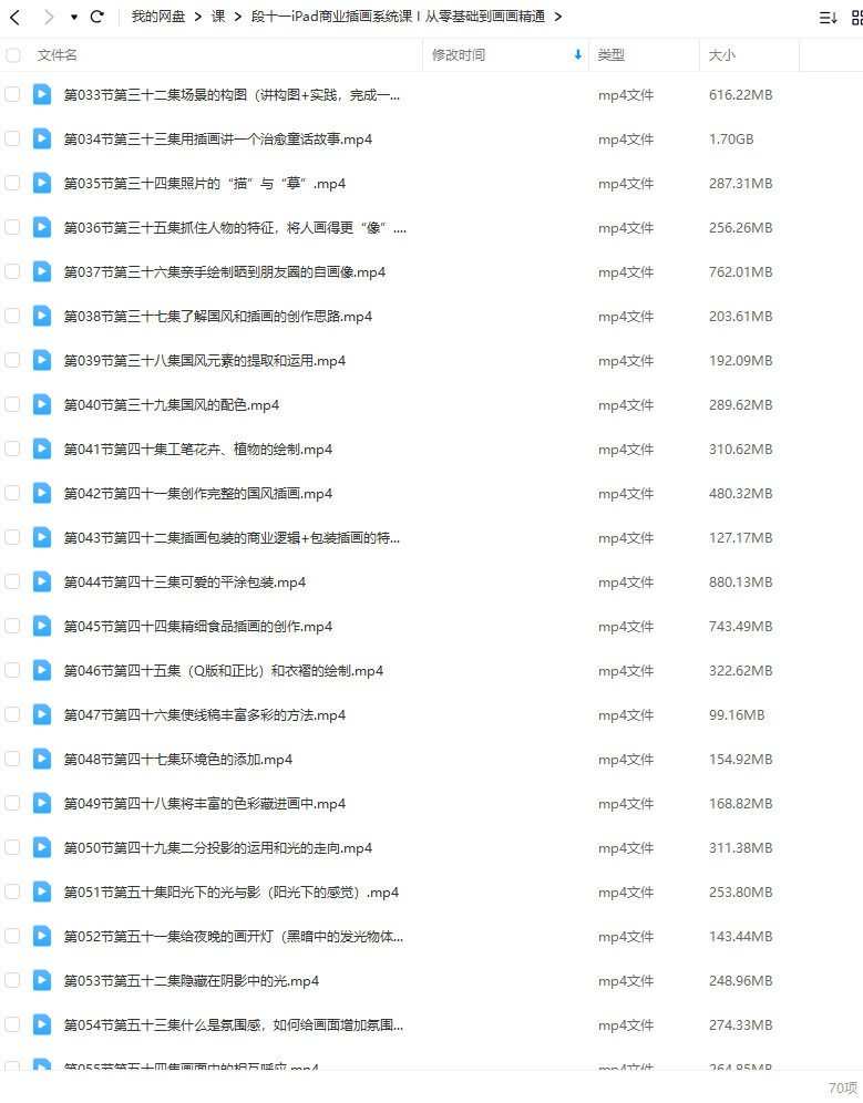 画画魔法段十一2023年iPad商业插画系统课