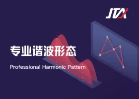 杰克交易学院JTA专业谐波形态