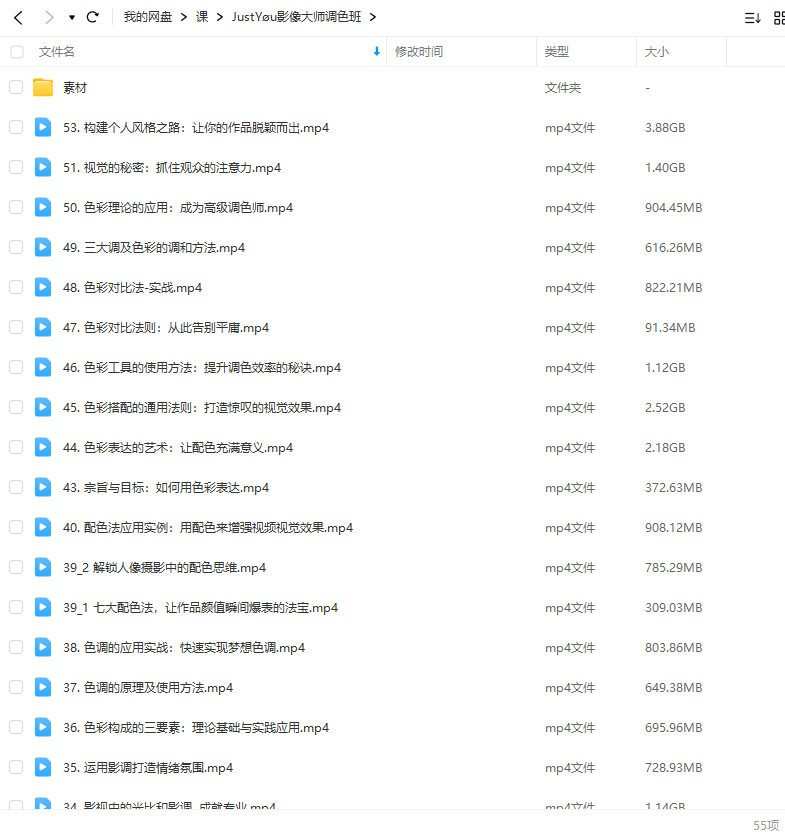 JustYøu影像大师调色班2023年
