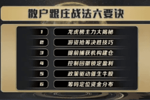 袁博【牛散特训营专栏】散户跟庄战法六要诀