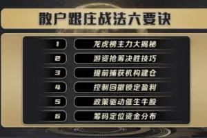 袁博【牛散特训营专栏】散户跟庄战法六要诀