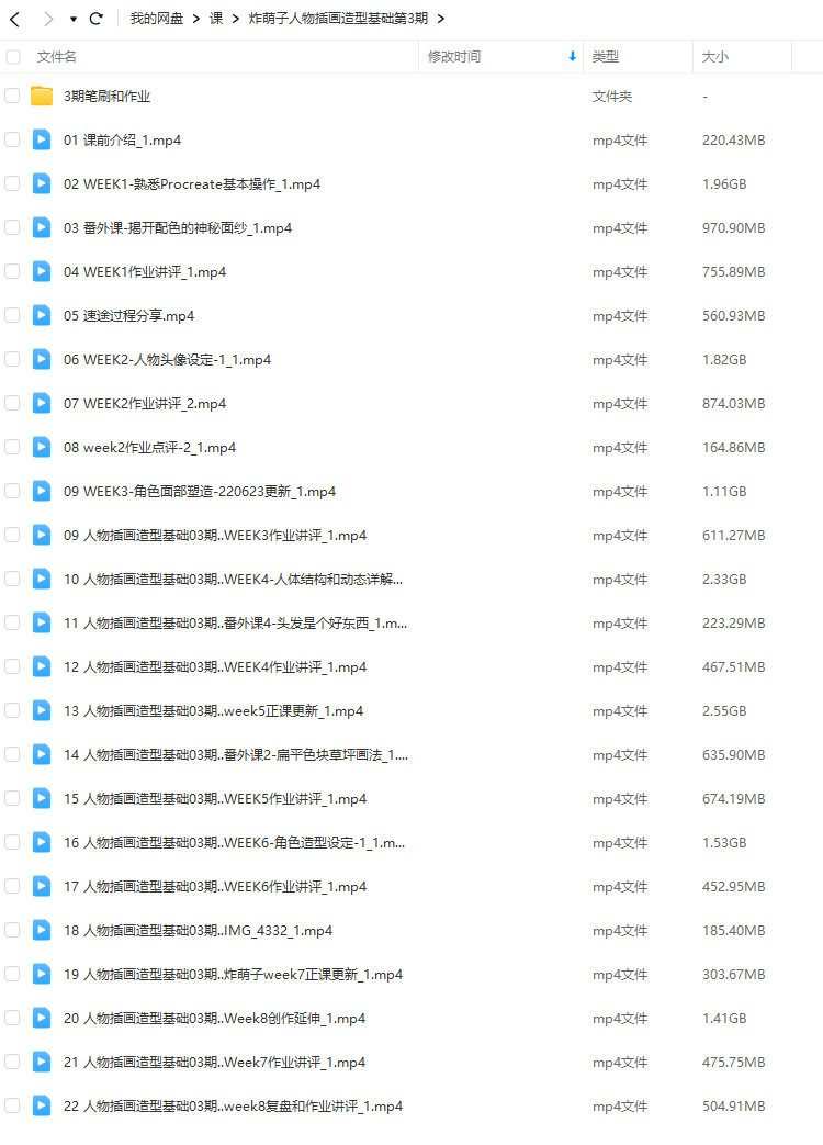 炸萌子人物插画造型基础第3期