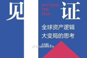 付鹏的财经世界V+ 2024年 视频+文档