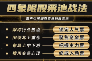 袁博【牛散特训营专栏】四象限股票池战法