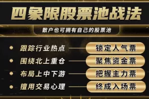 袁博【牛散特训营专栏】四象限股票池战法