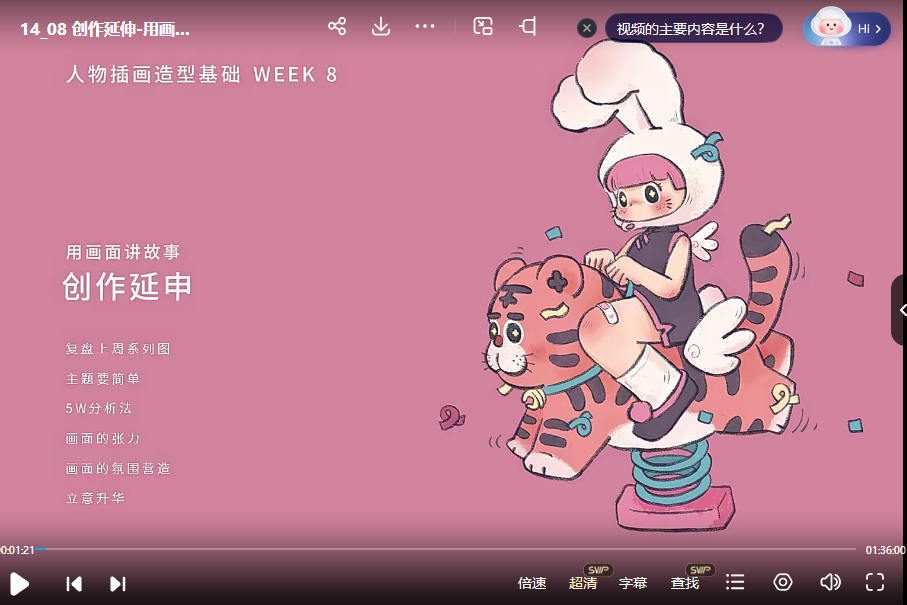 鲸字号炸萌子第5期人物插画造型基础2023年ipad插画课