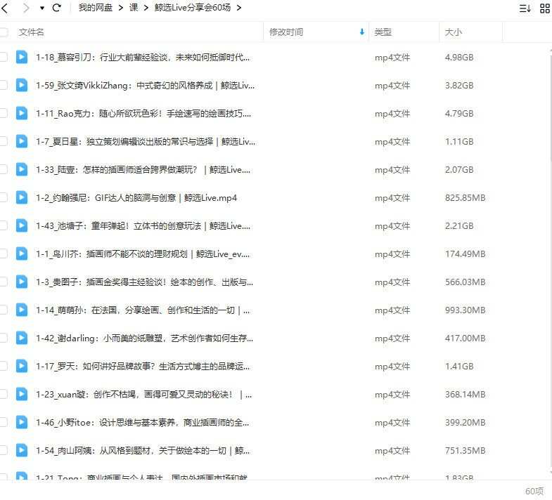 鲸选Live分享会60场