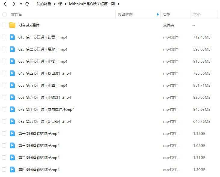 ichisaku日系Q版团练2023年8月结课第1期