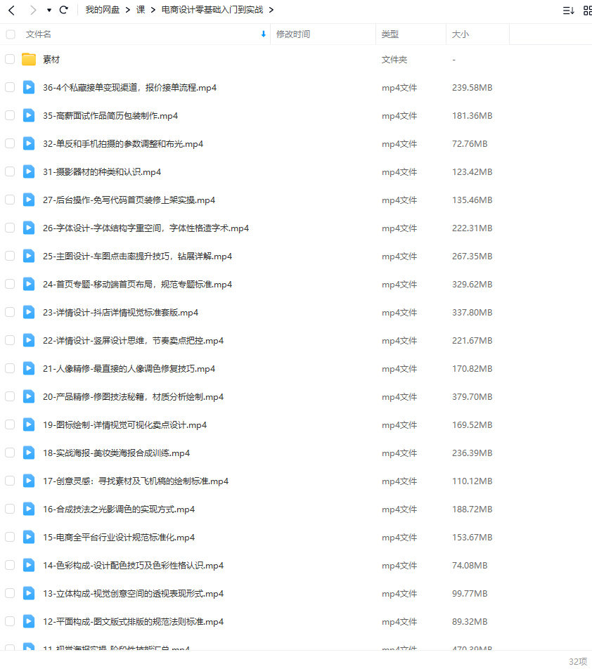 【缺课】电商设计零基础入门到实战2023年结课【画质高清有大部分素材】