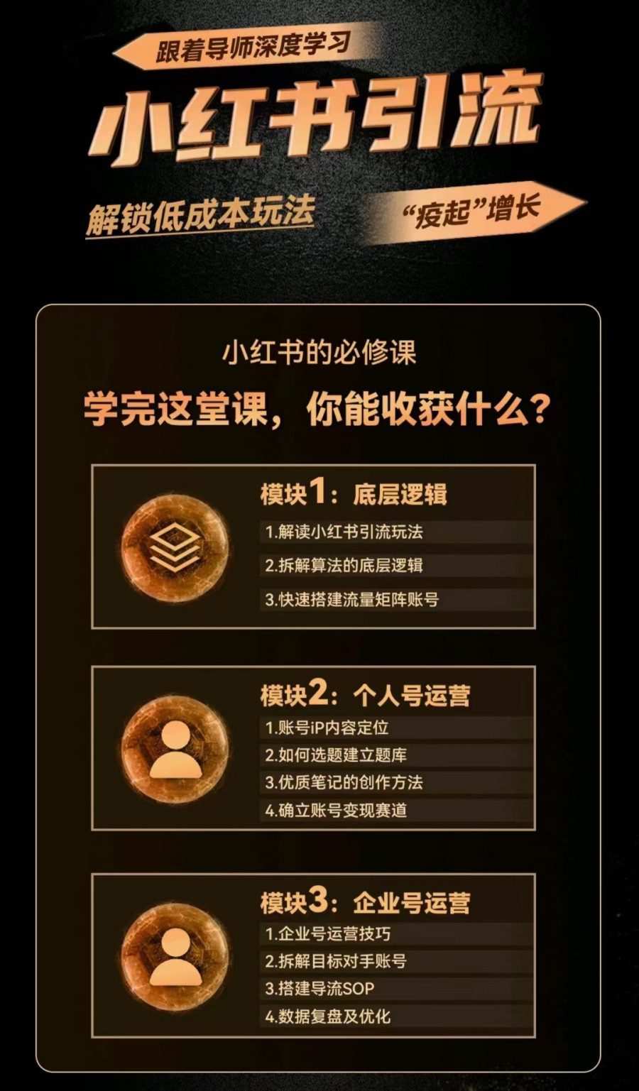 小红书运营系列课-28天撕开流量入口