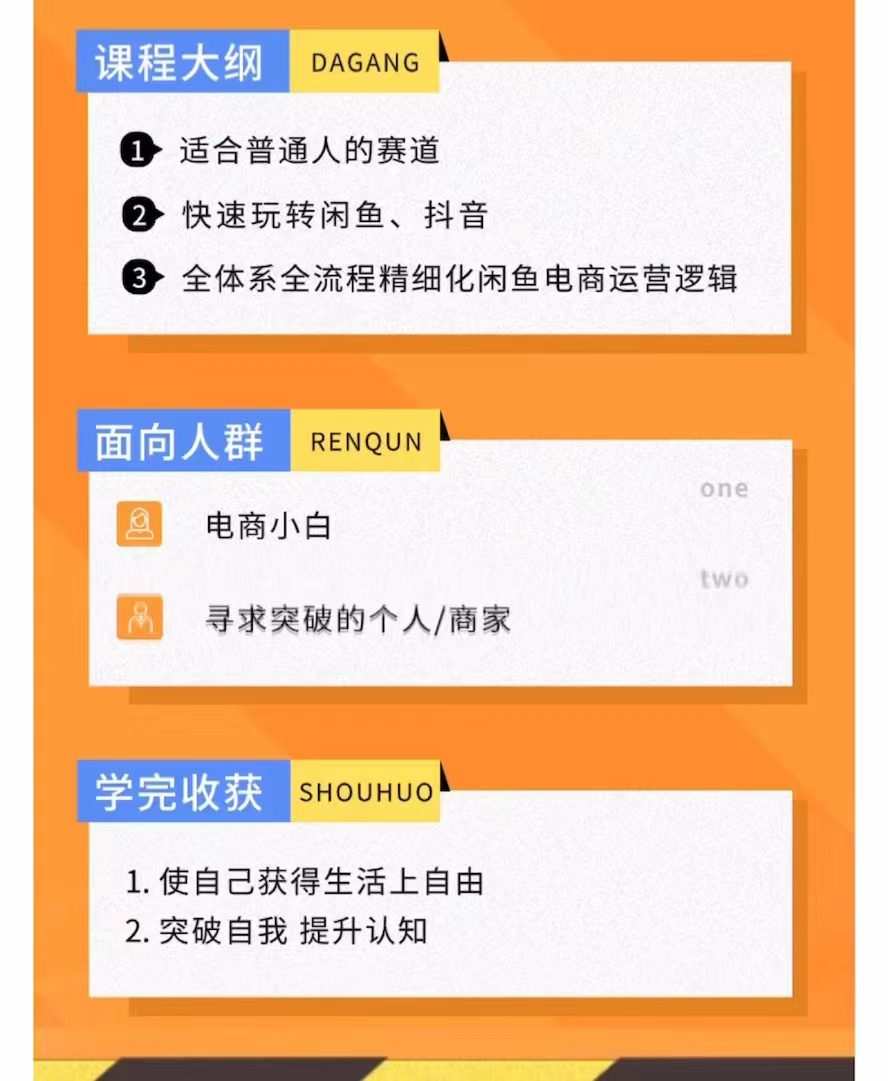 瑜姐电商实操课,全体系全流程精细化咸鱼电商运营