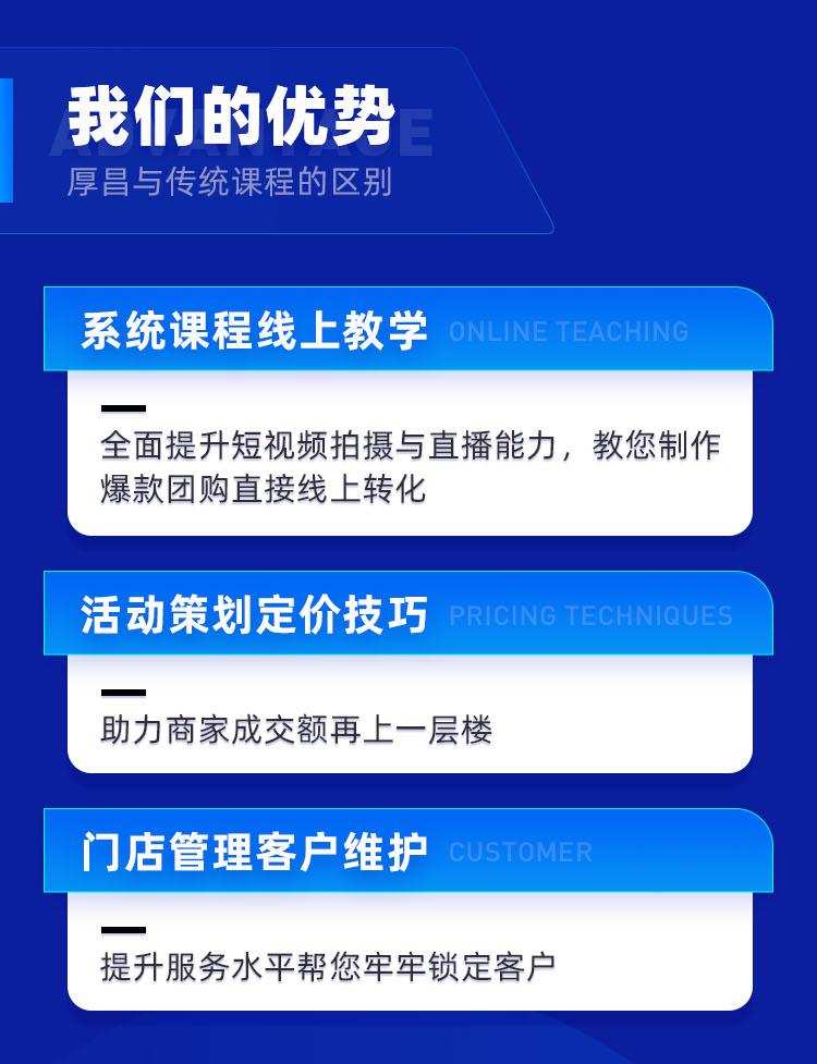 本地生活运营实体店做抖音引流获客,带你打造网红店铺,提升曝光,打造…