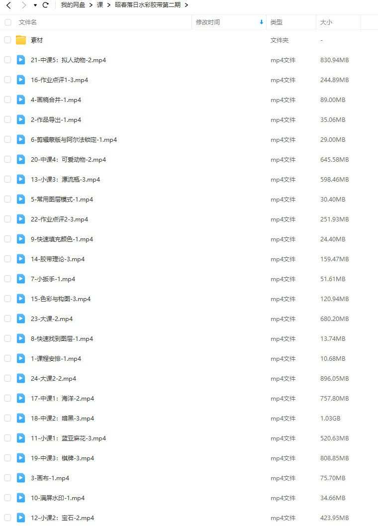 昭春落日ipad水彩胶带第2期2023