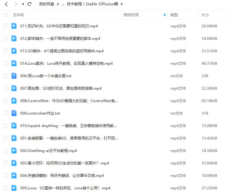 【缺课】吴东子AI超级实战课零基础小白到大神2023年【画质一般只有视频】