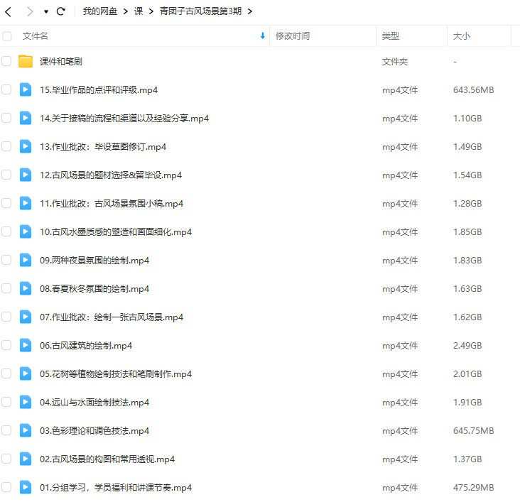青团子古风场景第3期2022年9月结课