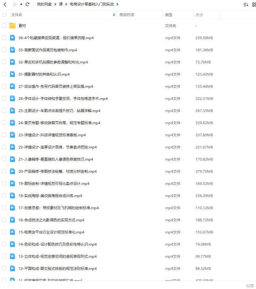 老杨野行电商设计零基础入门到实战