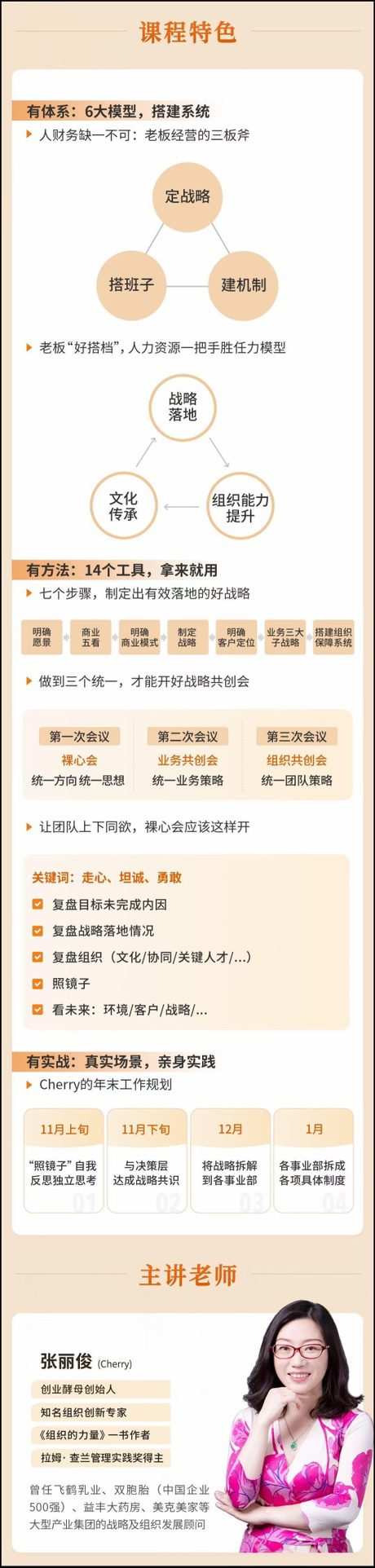 创业酵母_给老板的企业成功方程式(张丽俊)