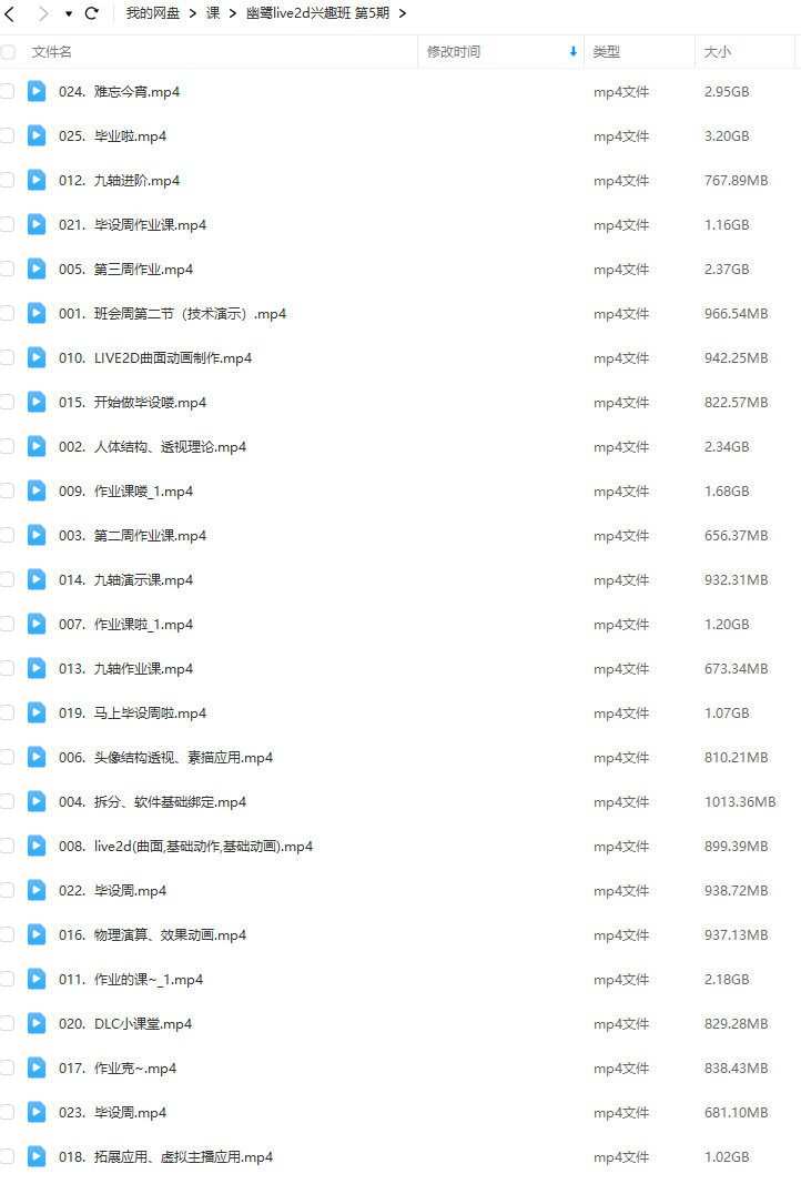 幽鹭live2d兴趣班第5期2023年4月结课