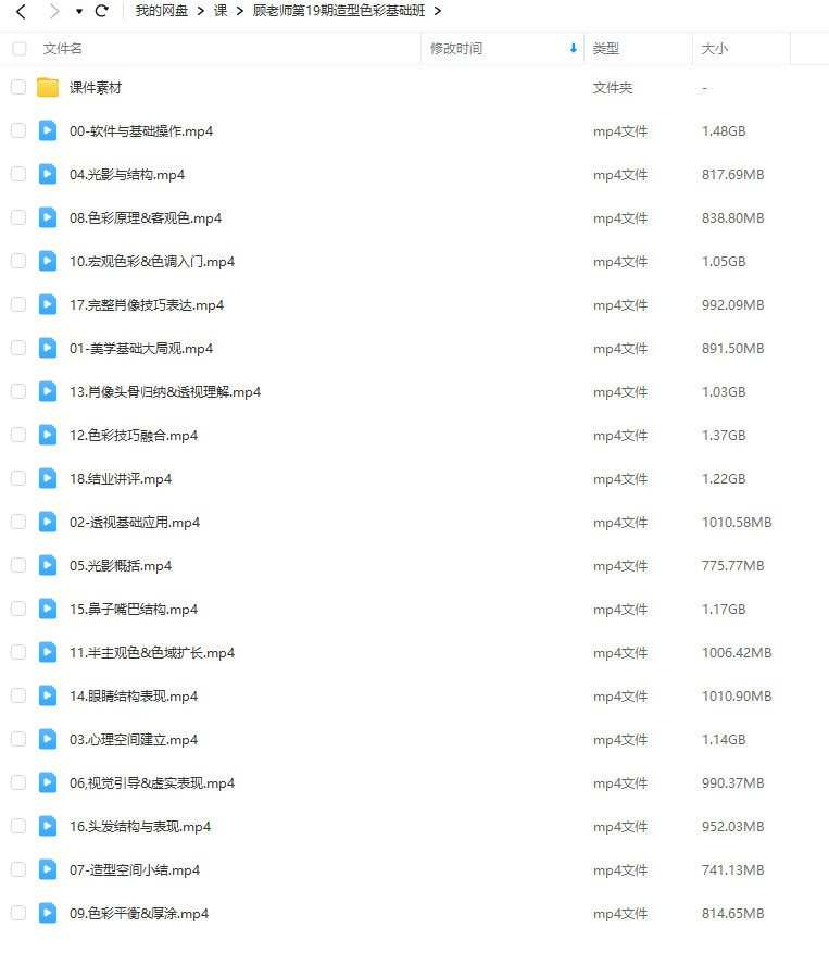 顾佳艺第19期色彩基础班2023年结课