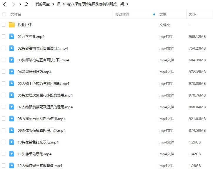 老八椰伪厚涂氛围头像特训班第1期2023年